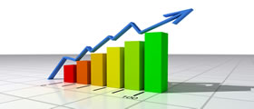  Online Marketing | DOMINANT websites